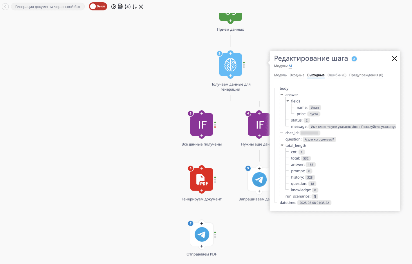 Основные способы применения ассистентов в APInita